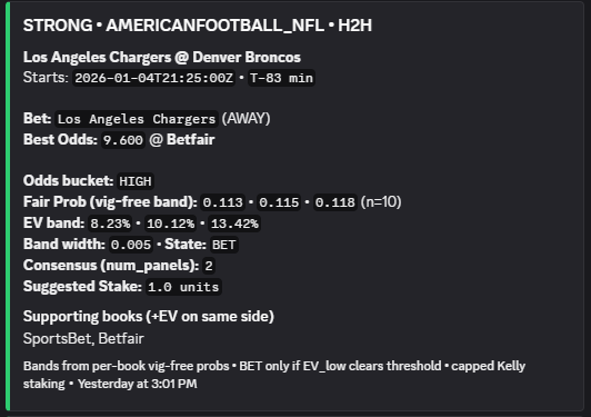 ArbitrageBeast Discord embed screenshot 4
